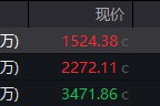 求签问卜地缘局势骤紧，国防军工热度飙升！512810周线三连阳，投资逻辑持续强化！